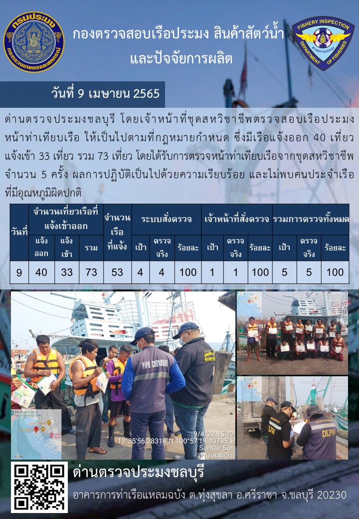 การปฏิบัติงานของเจ้าหน้าที่ด่านตรวจประมงชลบุรีประจำวันที่ 9 เมษายน 2565..คลิก
