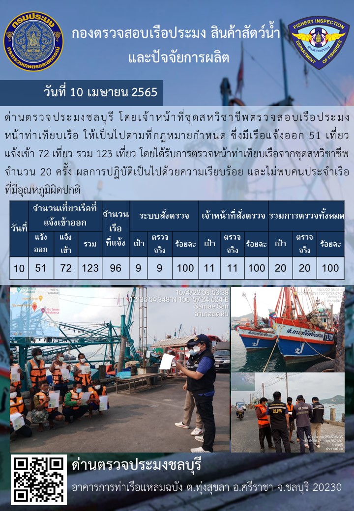 การปฏิบัติงานของเจ้าหน้าที่ด่านตรวจประมงชลบุรีประจำวันที่ 10 เมษายน 2565..คลิก