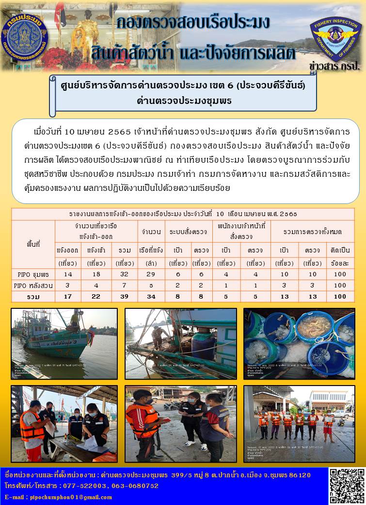 ข่าวสารการปฎิบัติงานประจำวันที่ 10 เมษายน 2565..คลิก