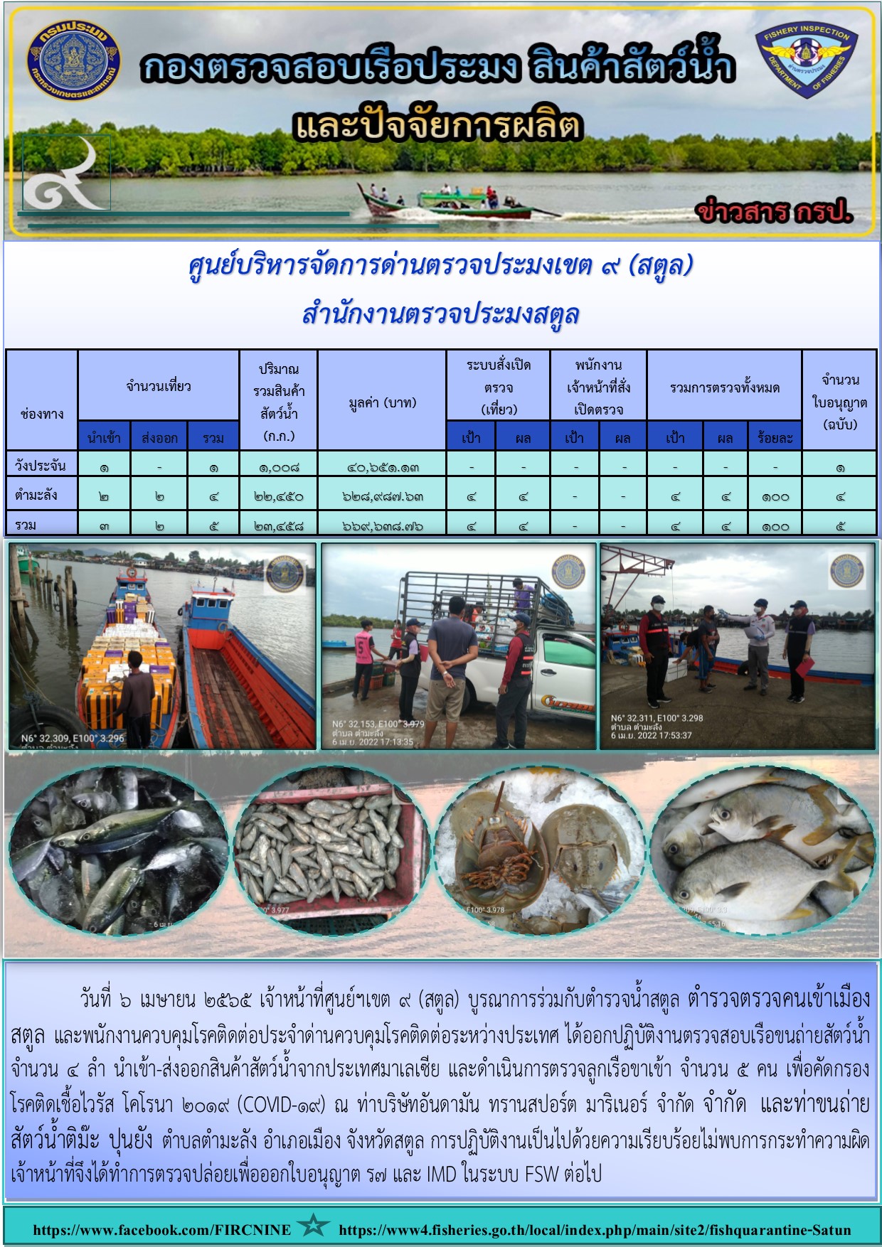 ประชาสัมพันธ์การปฏิบัติงานศูนย์บริหารจัดการด่านตรวจประมงเขต 9(สตูล) ประจำวันที่ 6-10 เมษายน 2565..คลิก
