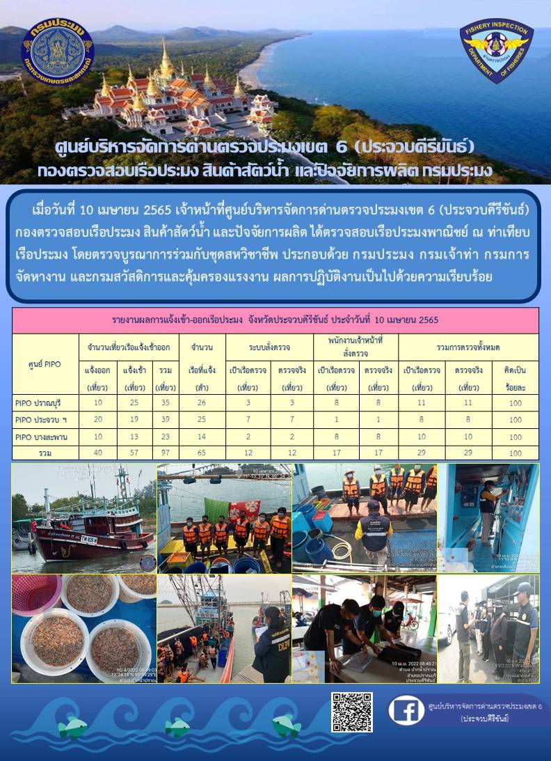 ตรวจสอบเรือประมงพานิชย์ ณ ท่าเทียบเรือประมง..คลิก