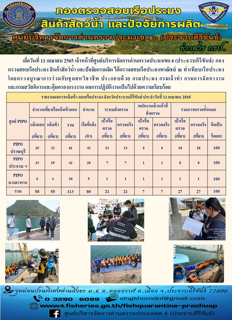 ตรวจสอบเรือประมงพานิชย์ ณ ท่าเทียบเรือประมง..คลิก
