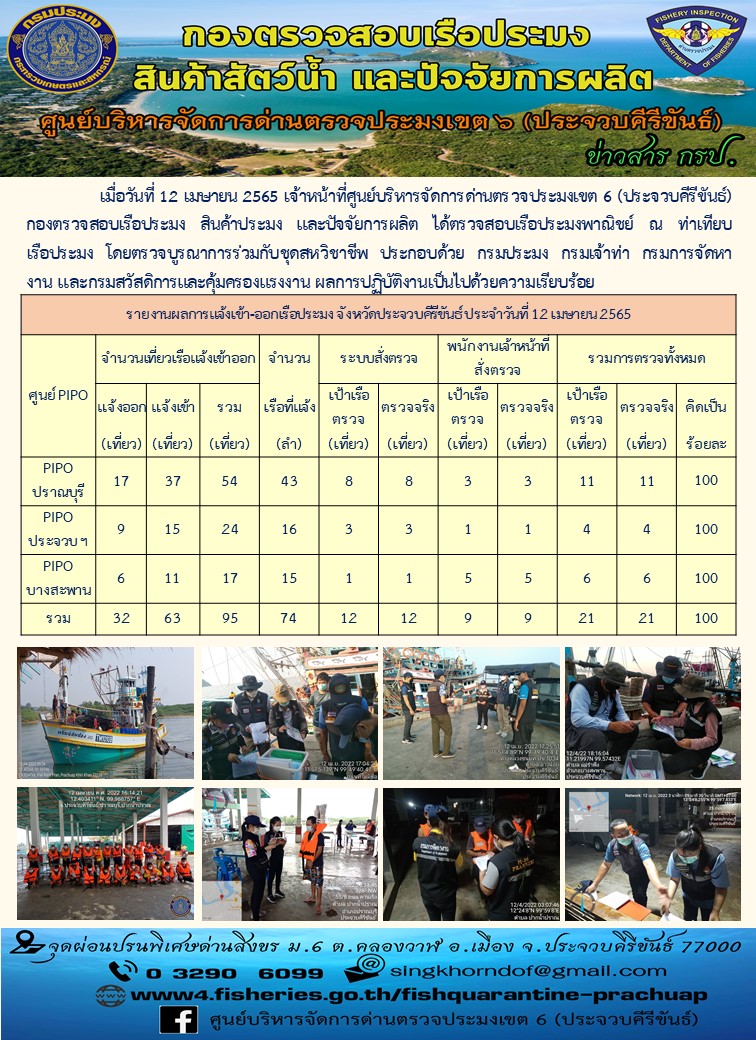 ตรวจสอบเรือประมงพานิชย์ ณ ท่าเทียบเรือประมง..คลิก