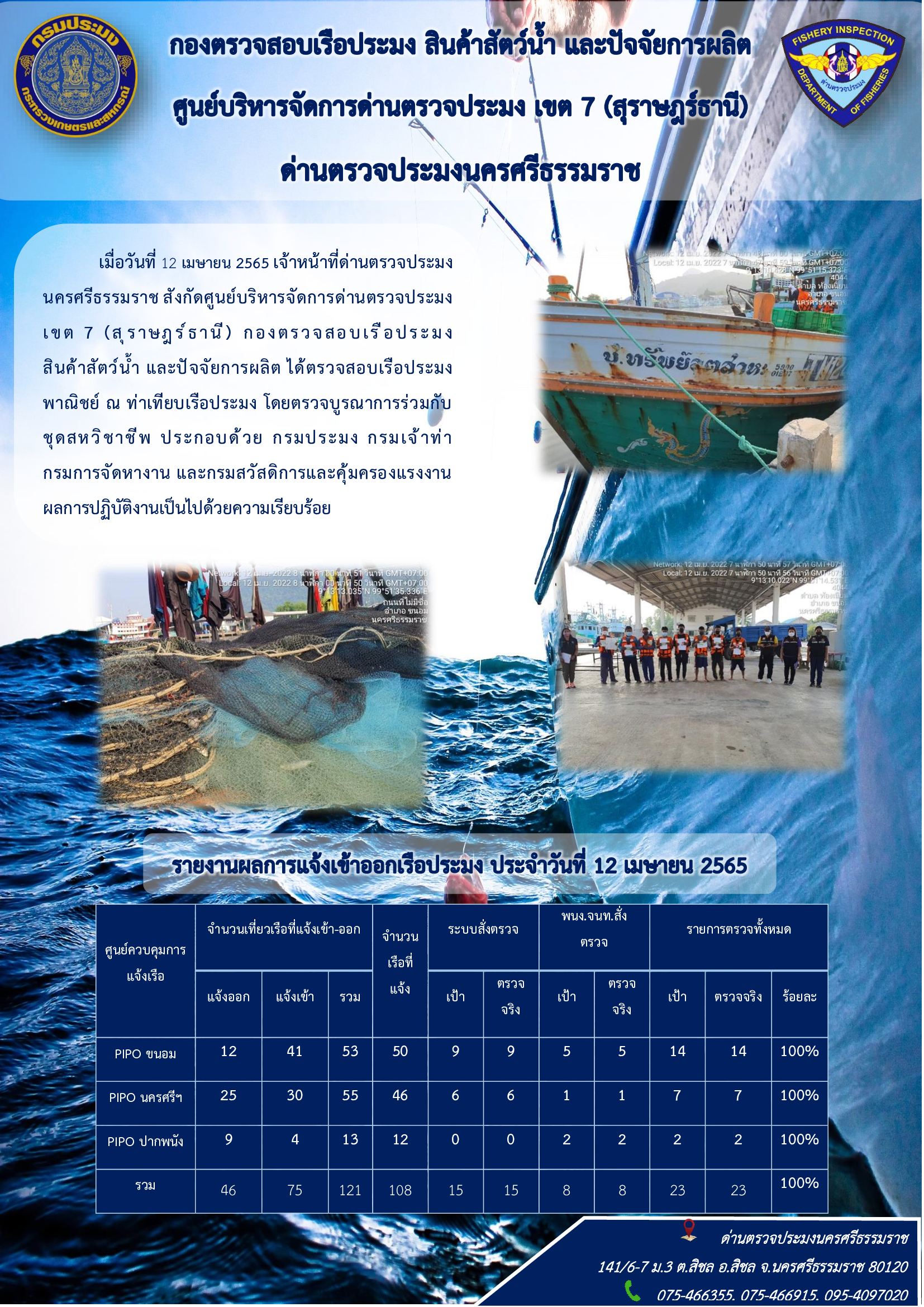 รายงานการปฏิบัติงาน ประจำวันที่ 12 เมษายน 2565..คลิก