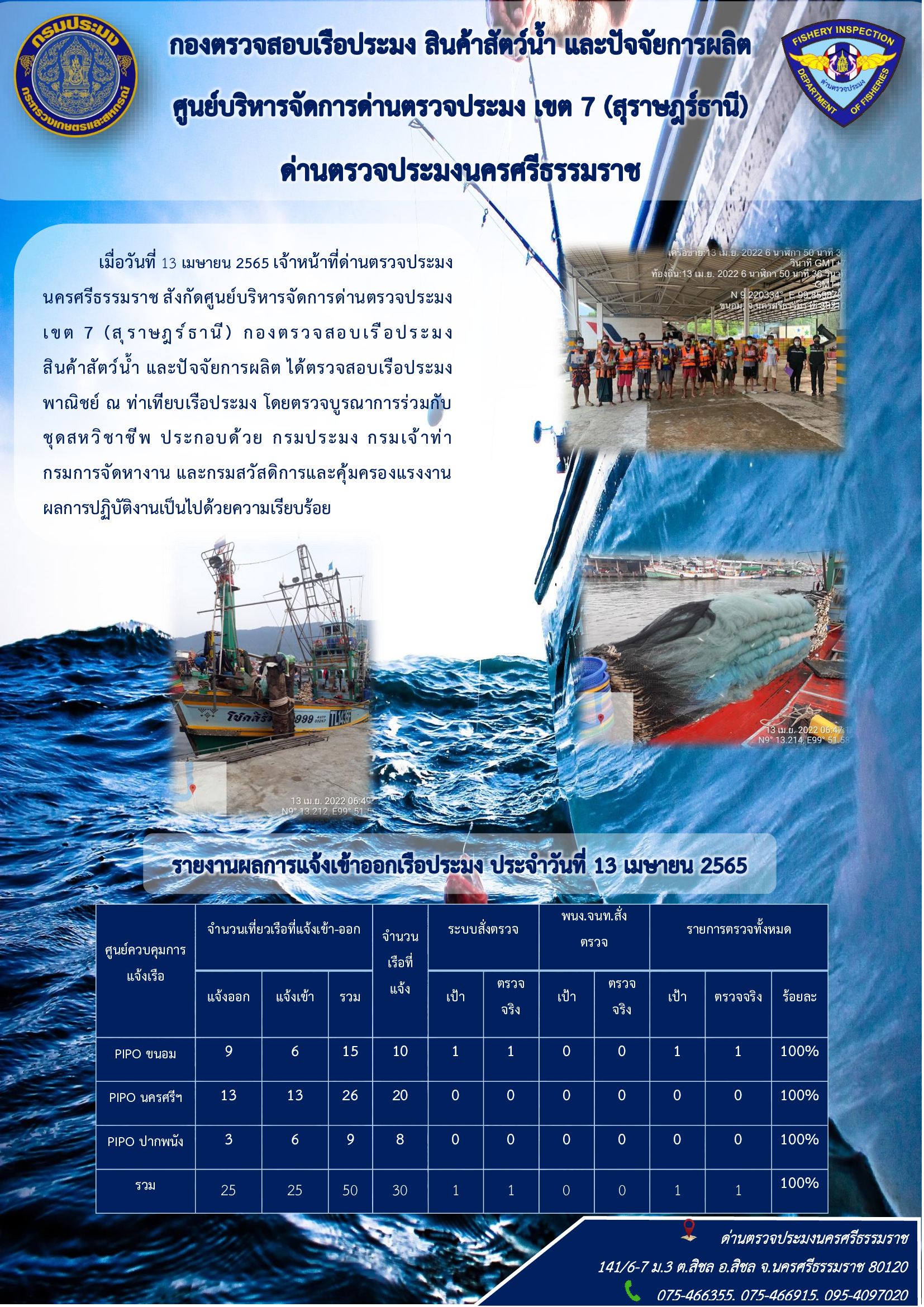 รายงานการปฏิบัติงาน ประจำวันที่ 13 เมษายน 2565..คลิก