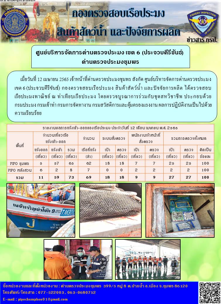 ข่าวสารการปฎิบัติงานประจำวันที่ 12 เมษายน 2565..คลิก