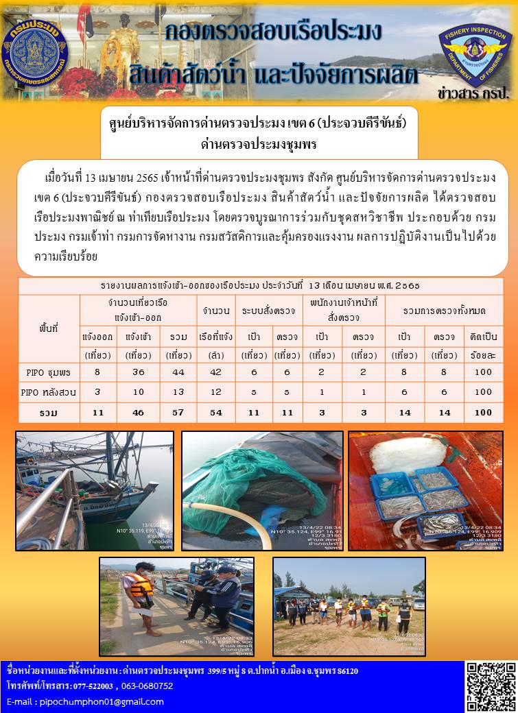 ข่าวสารการปฎิบัติงานประจำวันที่ 13 เมษายน 2565..คลิก