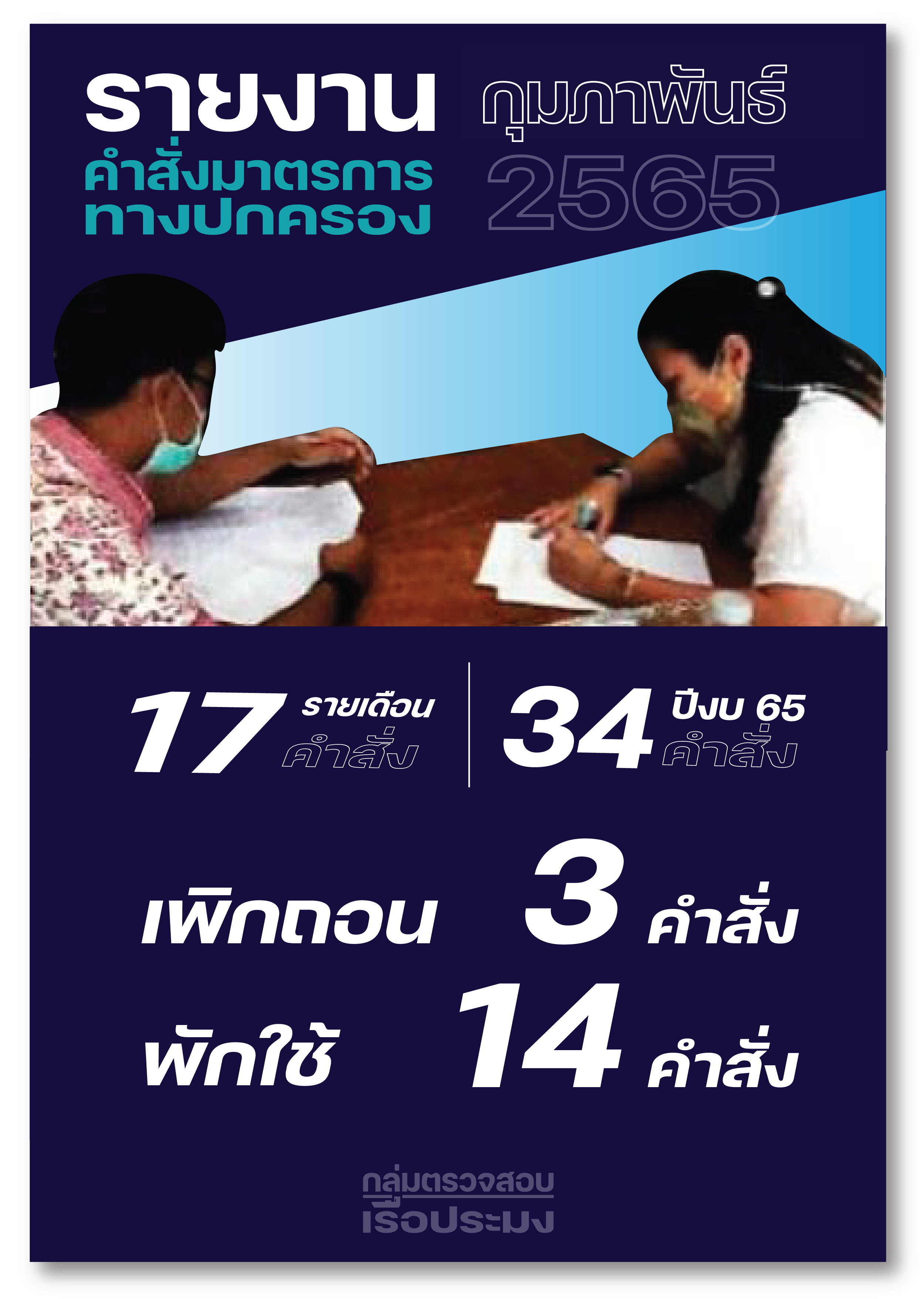 คำสั่งมาตรการทางปกครอง กุมภาพันธ์ 2565..คลิก