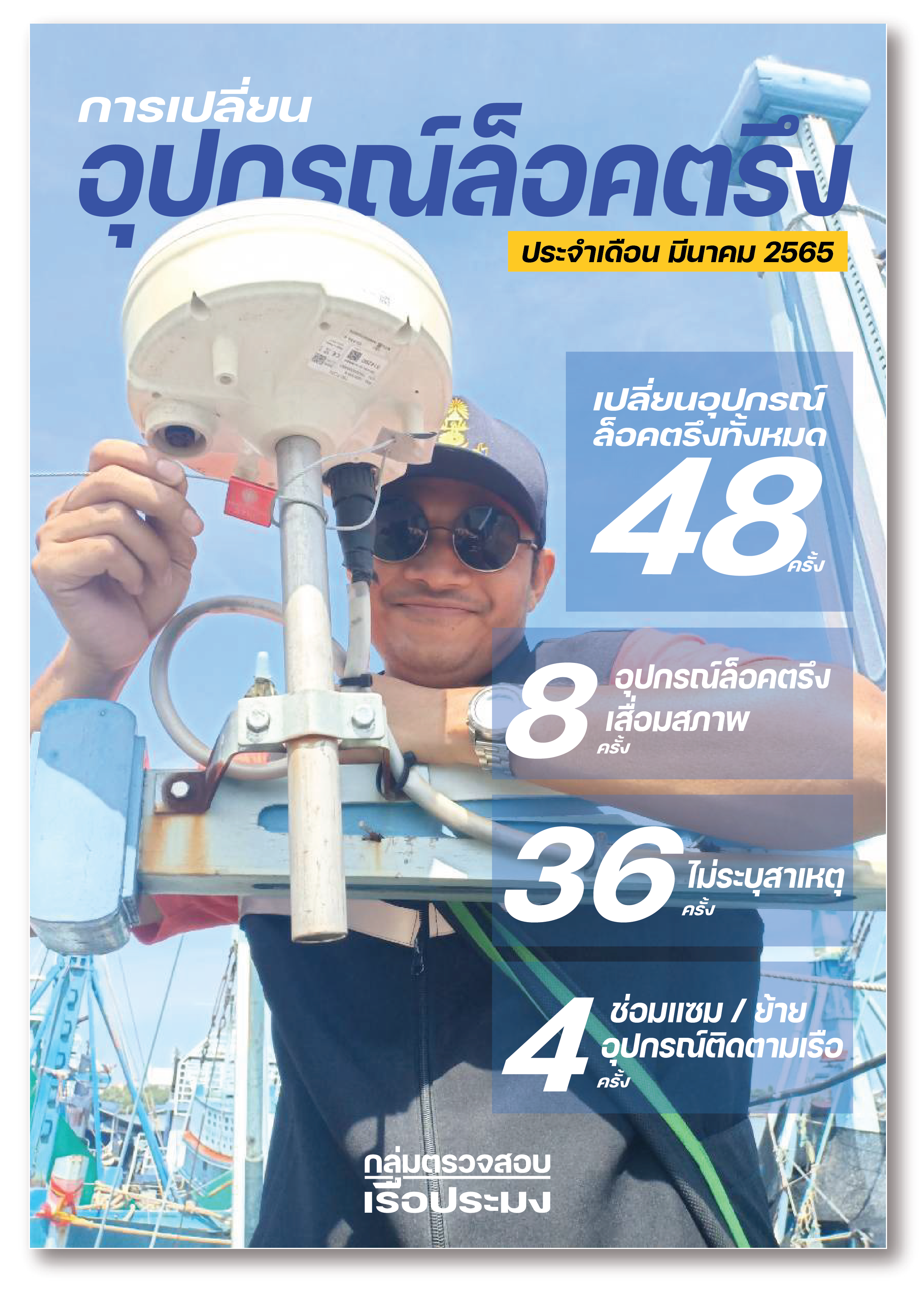 รายงานการเปลี่ยนอุปกรณ์ล็อคตรึง มีนาคม 2565..คลิก