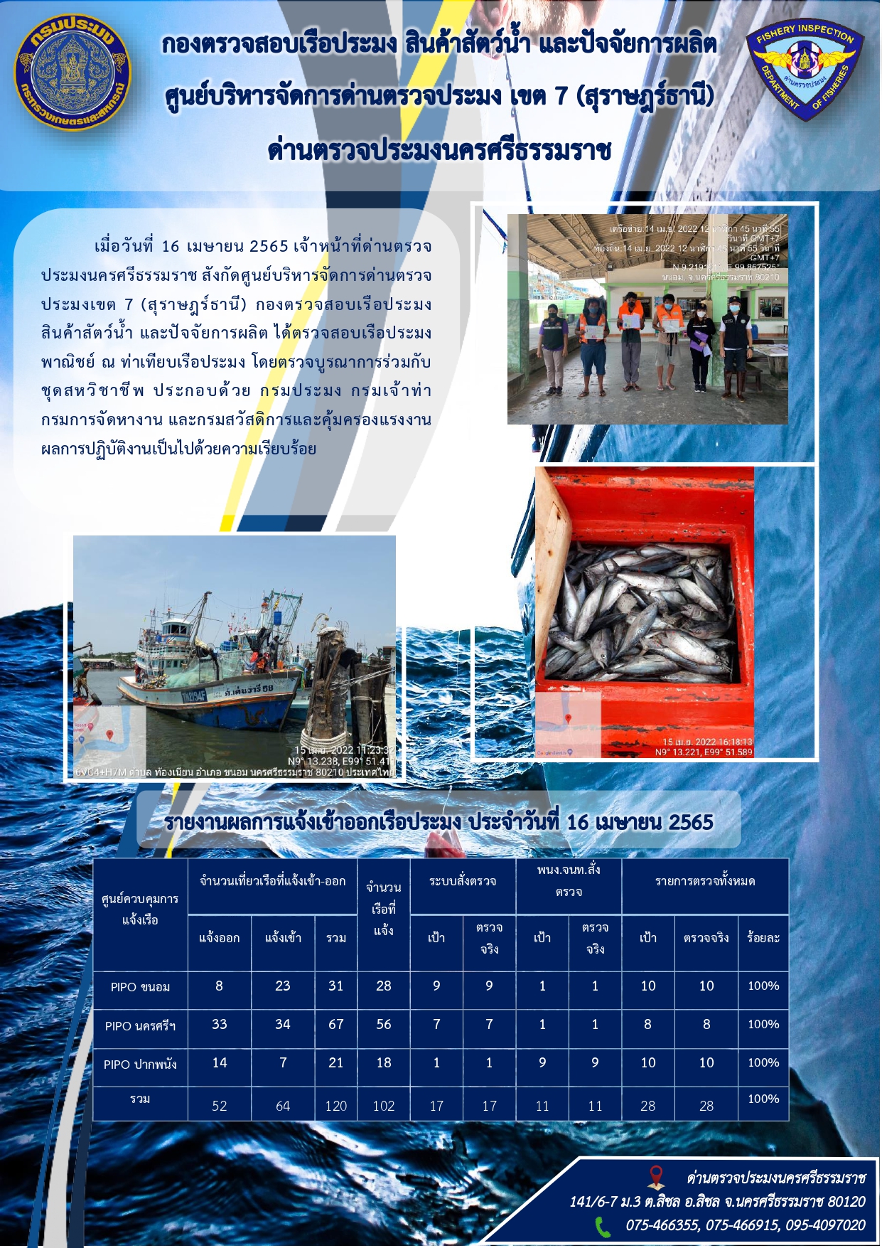 รายงานการปฏิบัติงาน ประจำวันที่ 16 เมษายน 2565..คลิก