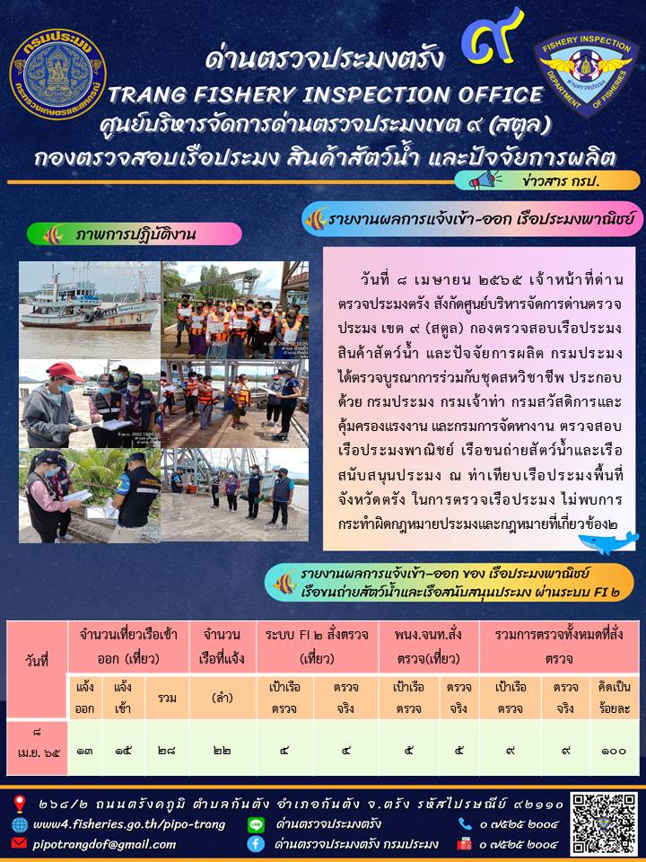 ประชาสัมพันธ์การปฏิบัติงานด่านตรวจประมงตรัง..คลิก