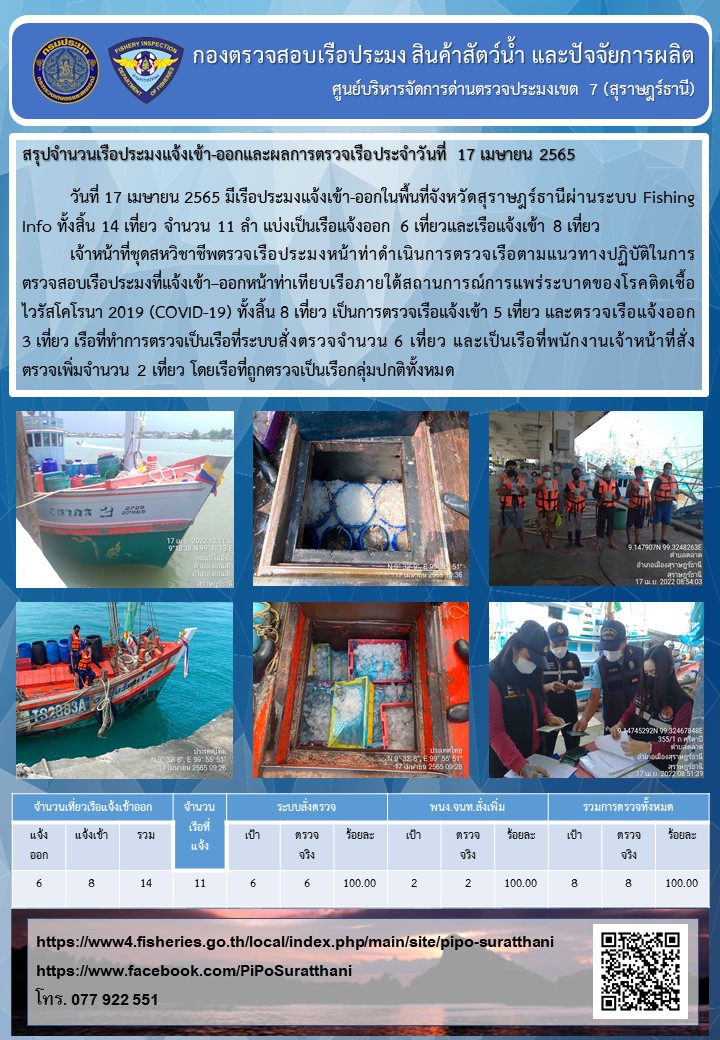 รายงานการปฏิบัติงานของศูนย์บริหารจัดการด่านตรวจประมงเขต 7 (สุราษฎร์ธานี) ประจำวันที่ 17 เมษายน 2565..คลิก
