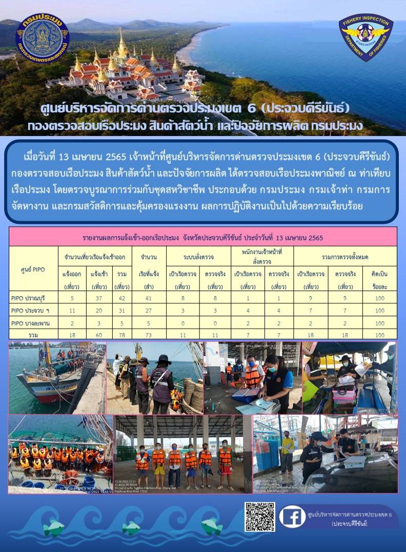 ตรวจสอบเรือประมงพานิชย์ ณ ท่าเทียบเรือประมง..คลิก
