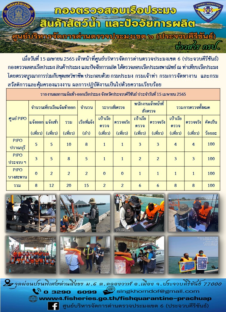 ตรวจสอบเรือประมงพานิชย์ ณ ท่าเทียบเรือประมง..คลิก