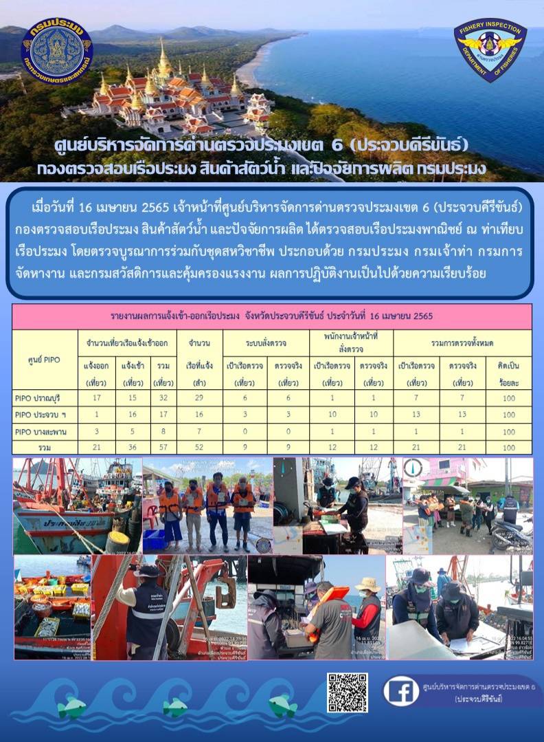 ตรวจสอบเรือประมงพานิชย์ ณ ท่าเทียบเรือประมง..คลิก