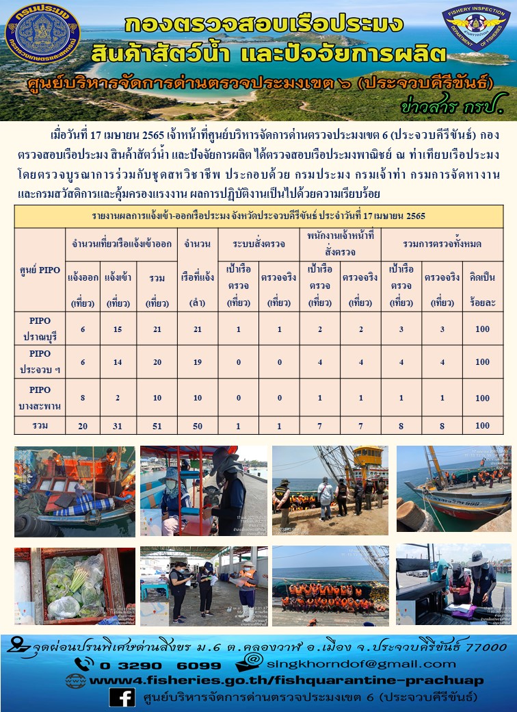 ตรวจสอบเรือประมงพานิชย์ ณ ท่าเทียบเรือประมง..คลิก