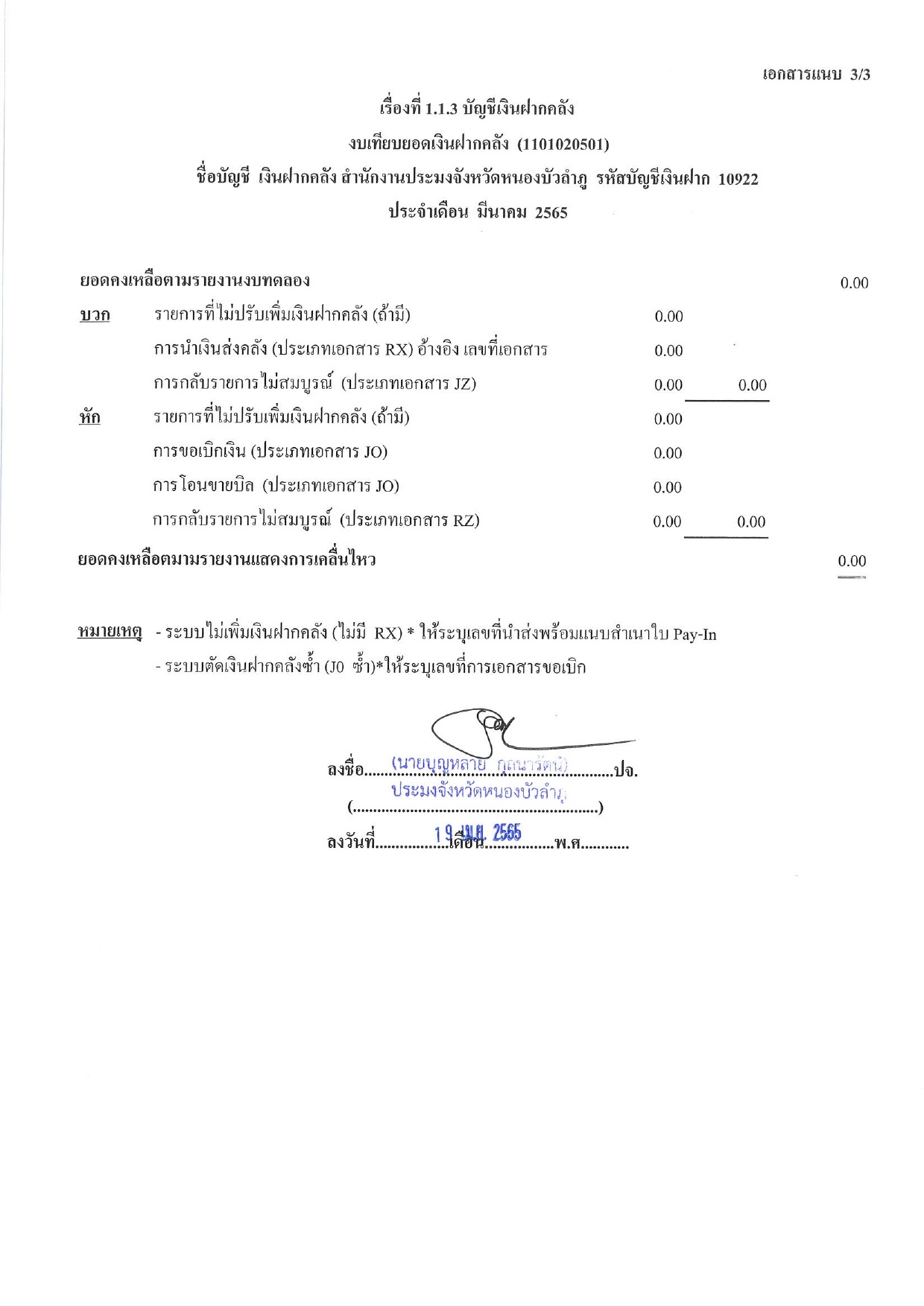 การเปิดเผยแสดงรายละเอียดประกอบรายการบัญชีที่สำคัญประกอบงบทดลอง ประจำเดือน มีนาคม 2565..คลิก