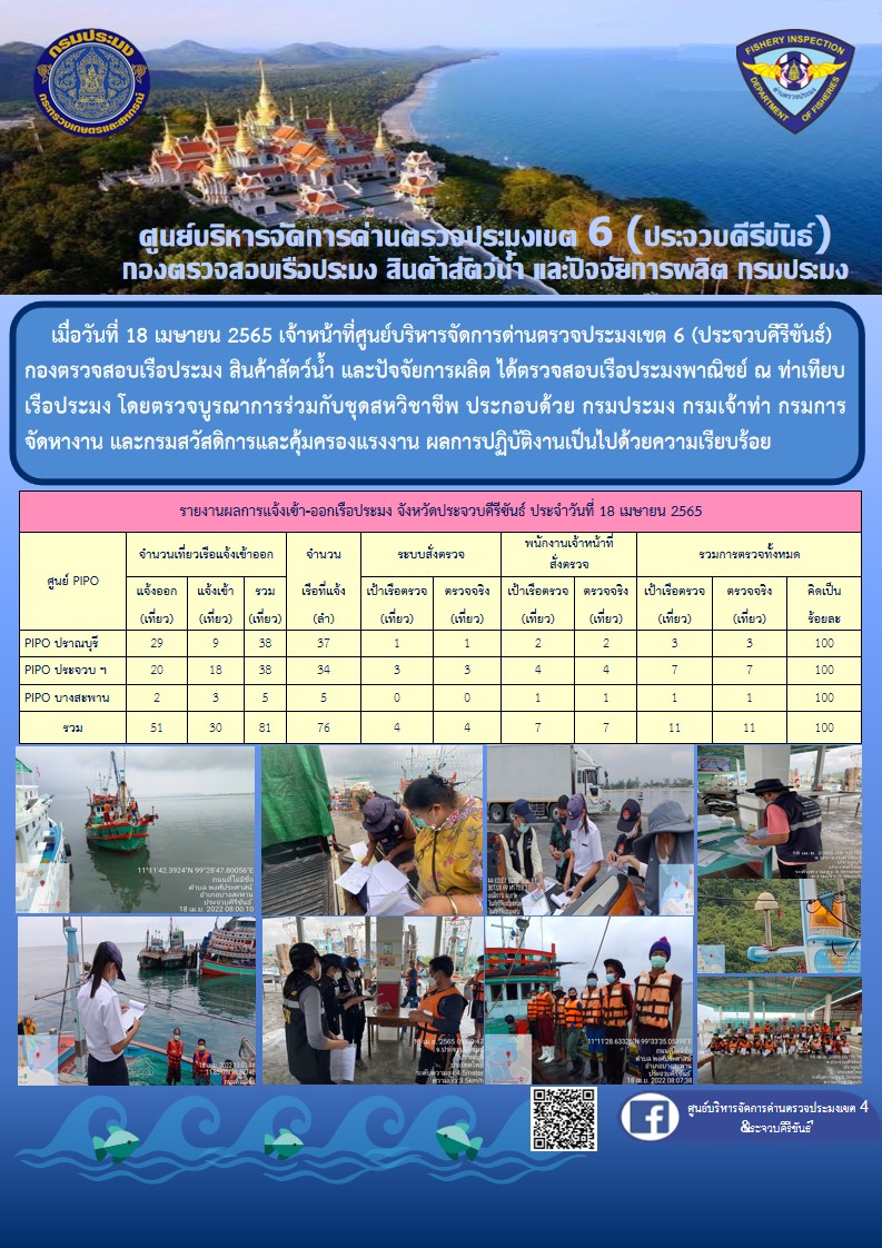 ตรวจสอบเรือประมงพานิชย์ ณ ท่าเทียบเรือประมง..คลิก