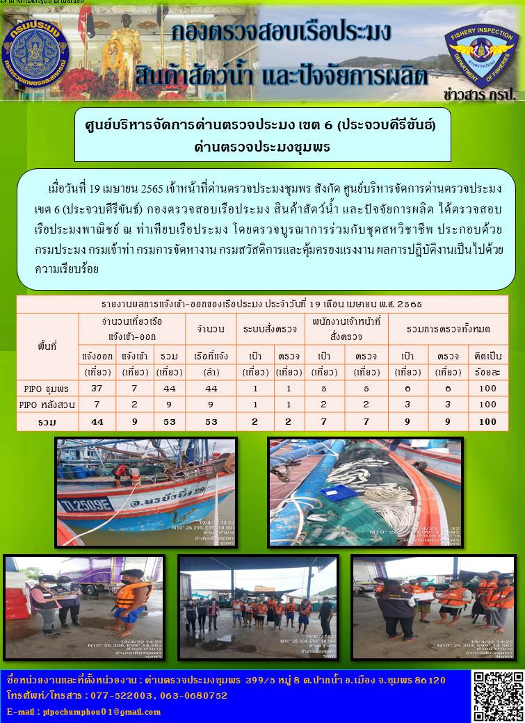 ข่าวสารการปฎิบัติงานประจำวันที่ 19 เมษายน 2565..คลิก