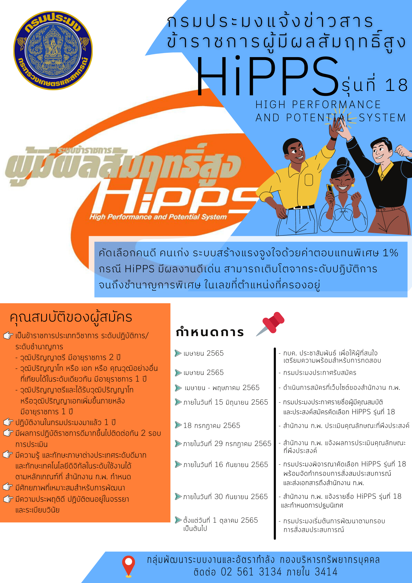 ประชาสัมพันธ์การขยายเวลารับสมัครคัดเลือกข้าราชการพลเรือนสามัญเข้าสู่ระบบข้าราชการผู้มีผลสัมฤทธิ์สุง รุ่นที่ 18 ปีงบประมาณ พ.ศ. 2566
