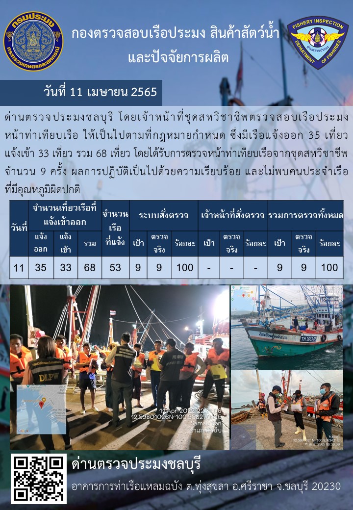 การปฏิบัติงานของเจ้าหน้าที่ด่านตรวจประมงชลบุรีประจำวันที่ 11 เมษายน 2565