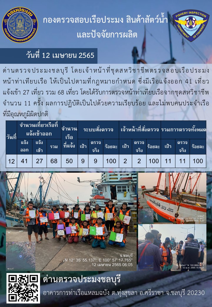 การปฏิบัติงานของเจ้าหน้าที่ด่านตรวจประมงชลบุรีประจำวันที่ 12 เมษายน 2565..คลิก