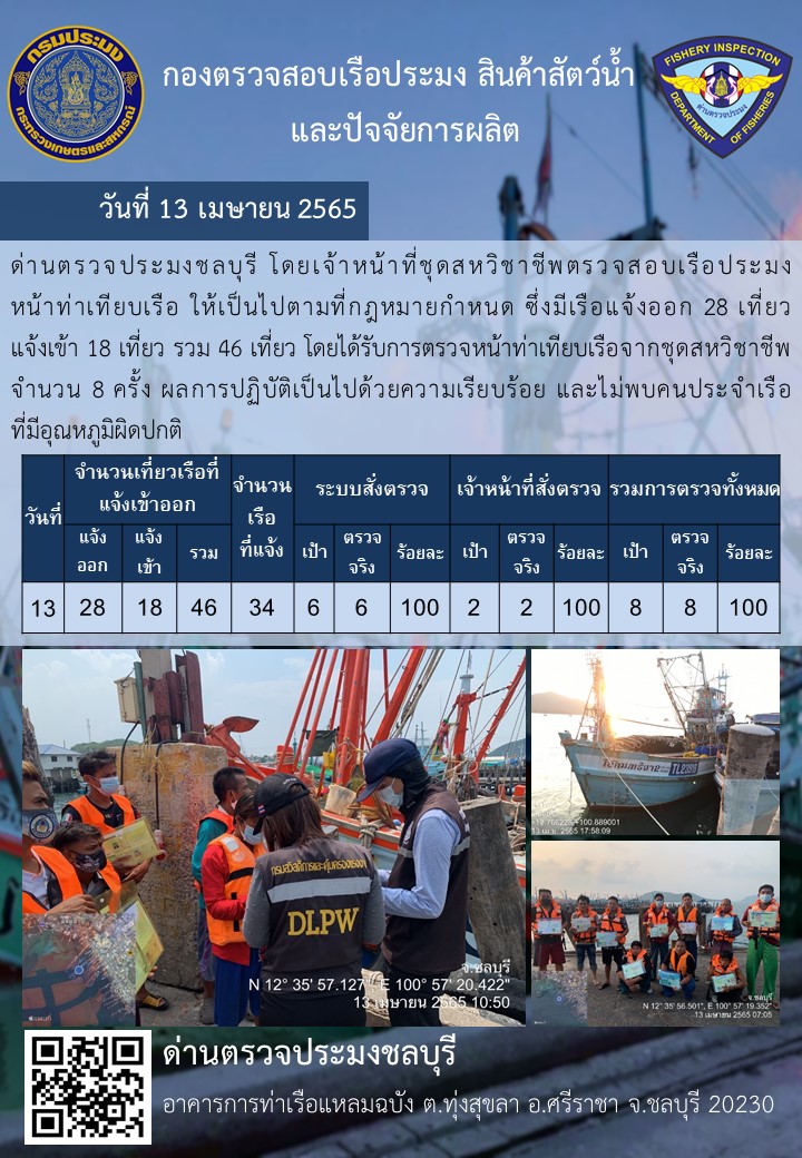 การปฏิบัติงานของเจ้าหน้าที่ด่านตรวจประมงชลบุรีประจำวันที่ 13 เมษายน 2565..คลิก