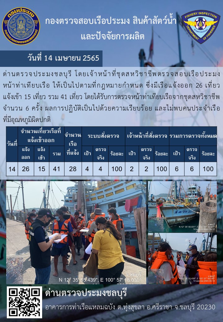การปฏิบัติงานของเจ้าหน้าที่ด่านตรวจประมงชลบุรีประจำวันที่ 14 เมษายน 2565