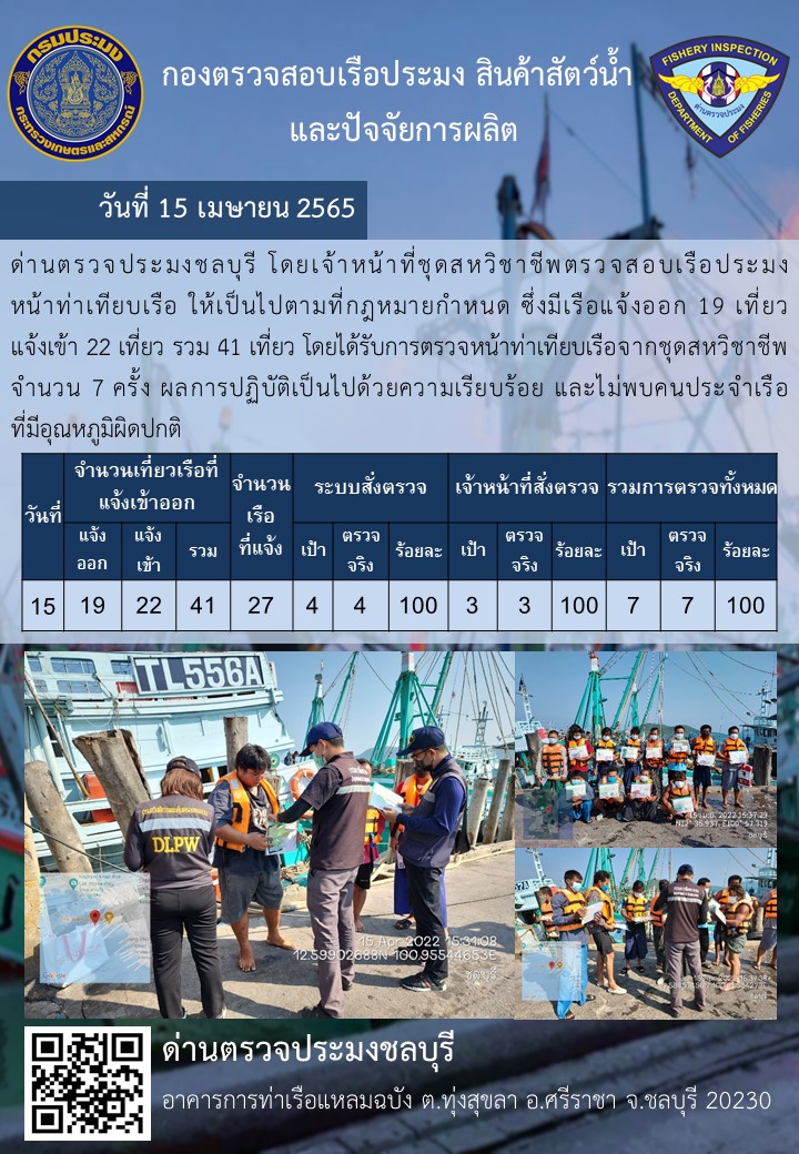 การปฏิบัติงานของเจ้าหน้าที่ด่านตรวจประมงชลบุรีประจำวันที่ 15 เมษายน 2565..คลิก