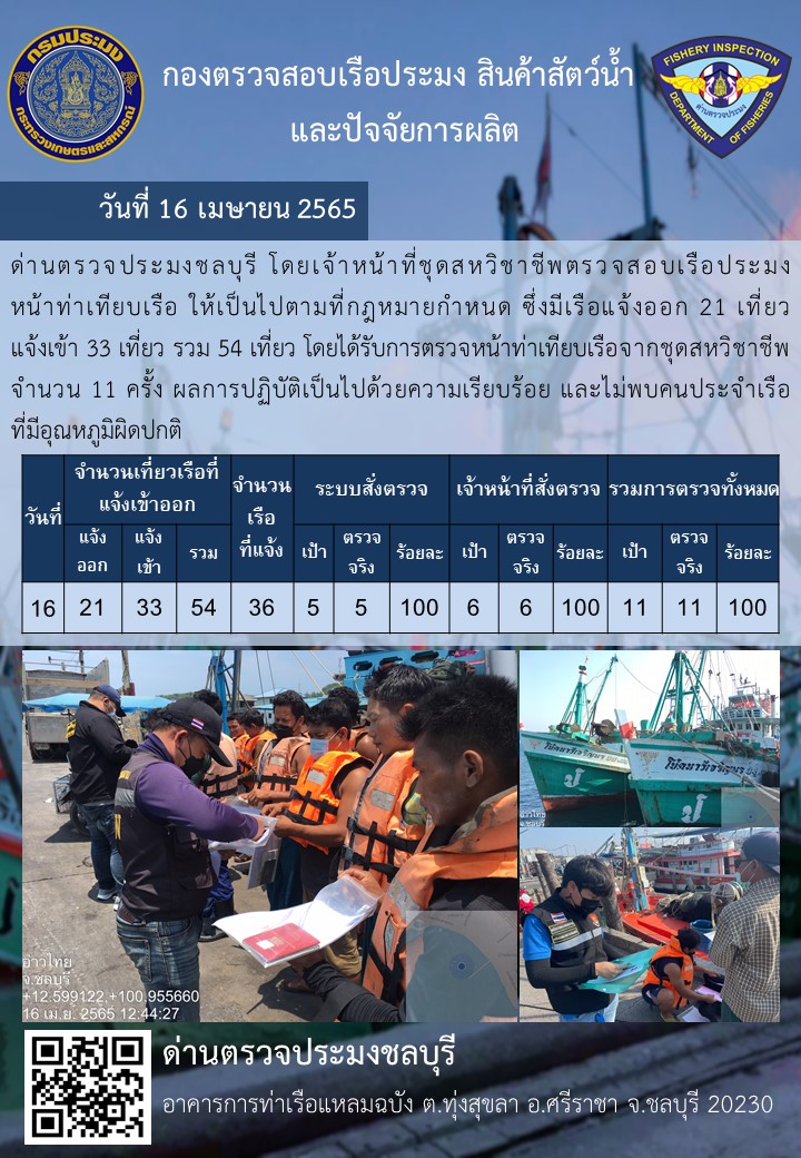 การปฏิบัติงานของเจ้าหน้าที่ด่านตรวจประมงชลบุรีประจำวันที่ 16 เมษายน 2565..คลิก