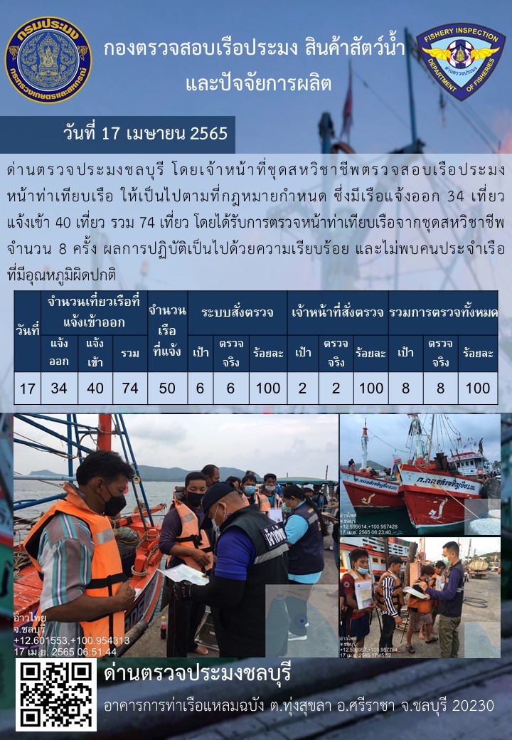 การปฏิบัติงานของเจ้าหน้าที่ด่านตรวจประมงชลบุรีประจำวันที่ 17 เมษายน 2565..คลิก