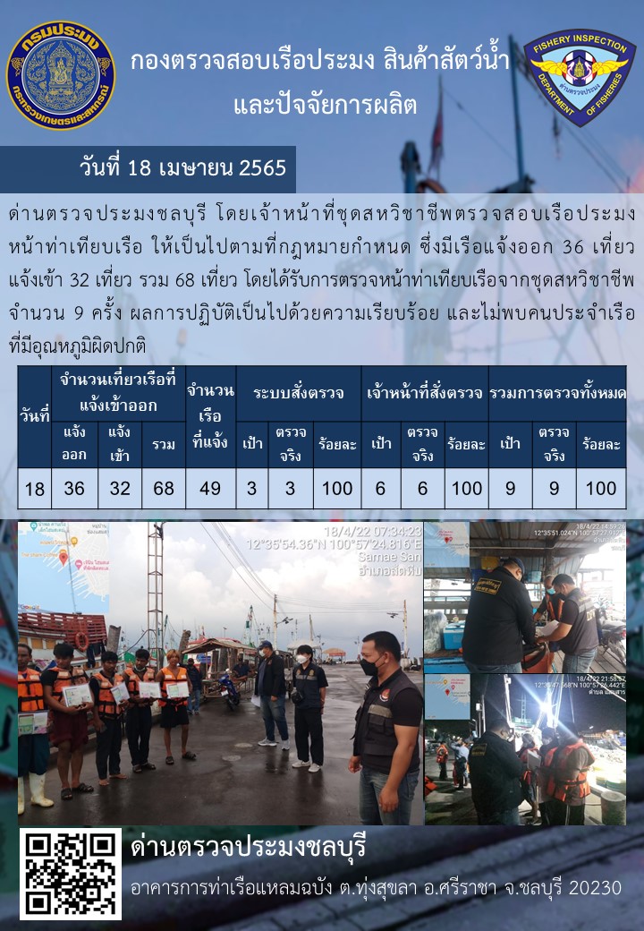 การปฏิบัติงานของเจ้าหน้าที่ด่านตรวจประมงชลบุรีประจำวันที่ 18 เมษายน 2565..คลิก