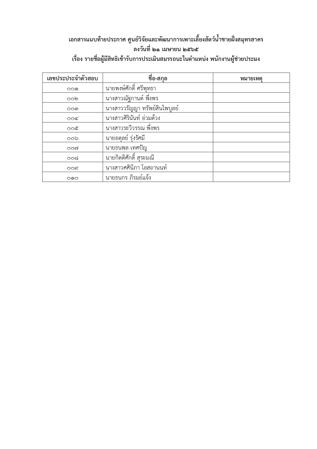 ประกาศรายชื่อผู้มีสิทธิเข้ารับการประเมินสมรรถนะ ในตำแหน่ง พนักงานผู้ช่วยประมง..คลิก