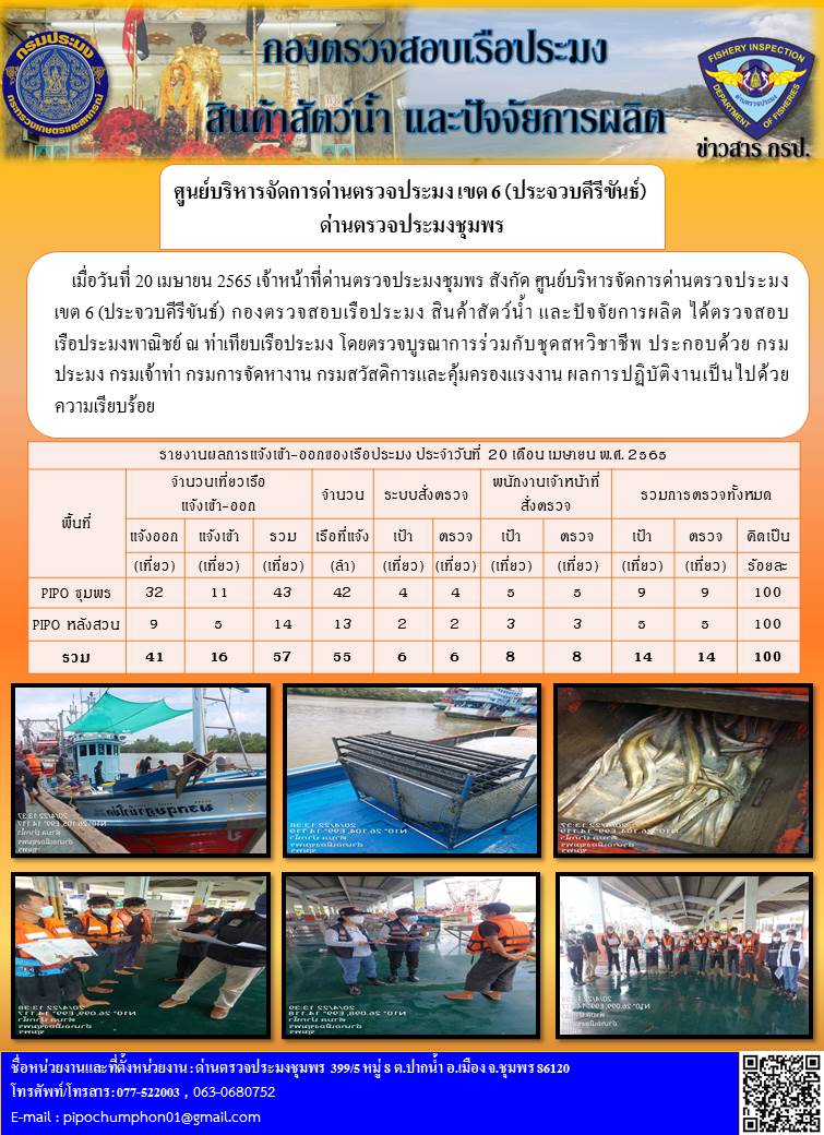 ข่าวสารการปฎิบัติงานประจำวันที่ 20 เมษายน 2565..คลิก