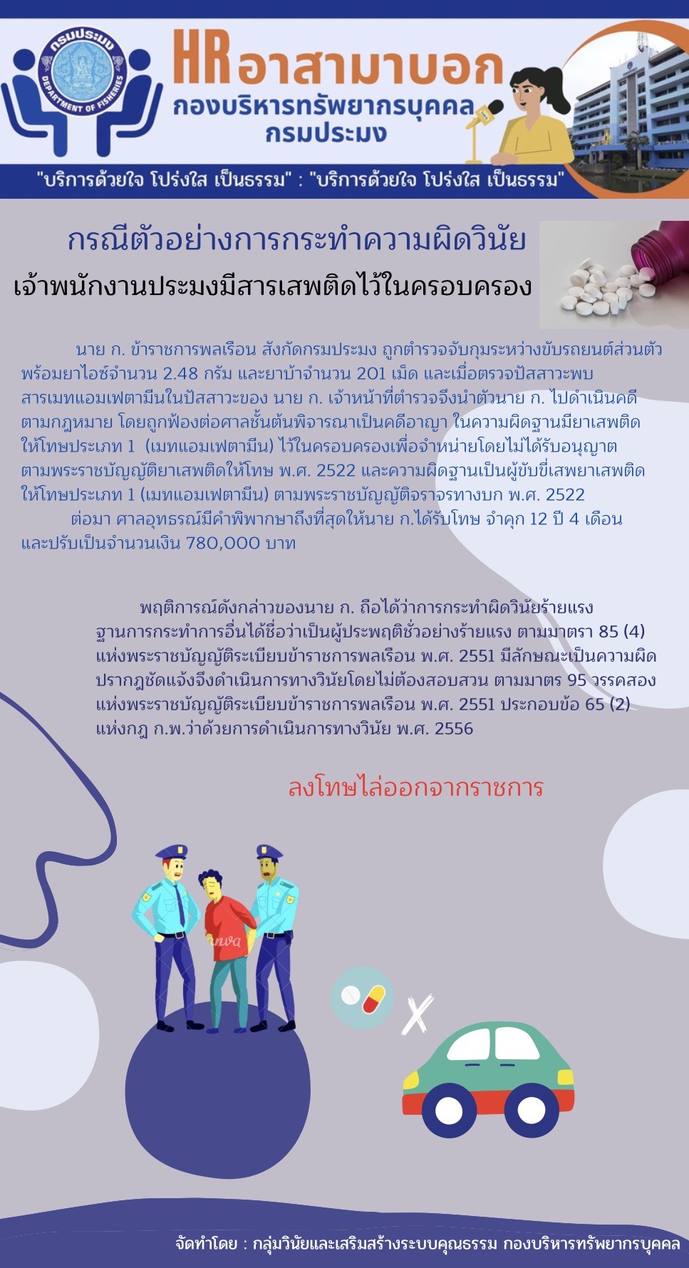 กรณีตัวอย่างการกระทำผิดวินัย..คลิก