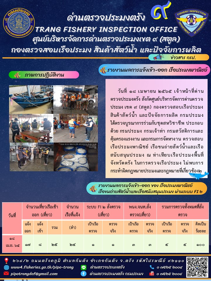 ประชาสัมพันธ์การปฏิบัติงานด่านตรวจประมงตรัง