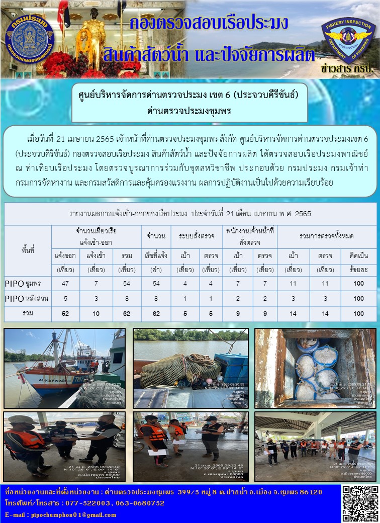 ข่าวสารการปฎิบัติงานประจำวันที่ 21 เมษายน 2565..คลิก