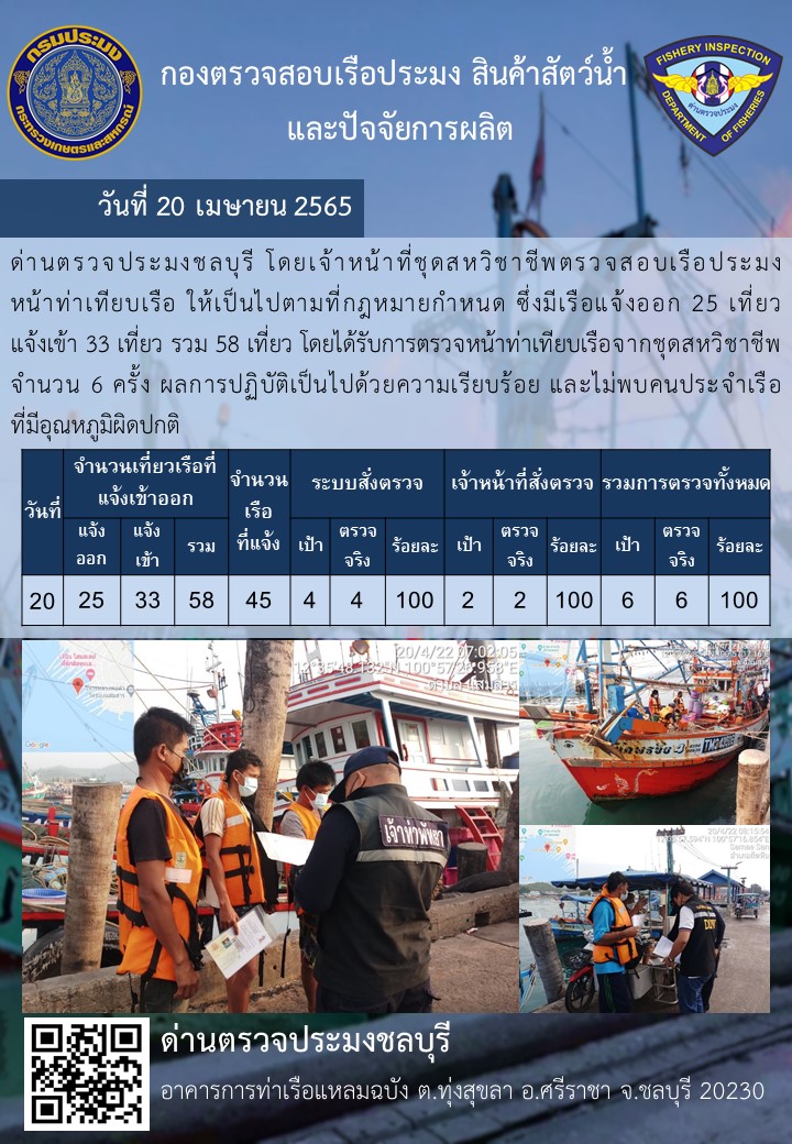 การปฏิบัติงานของเจ้าหน้าที่ด่านตรวจประมงชลบุรีประจำวันที่ 20 เมษายน 2565..คลิก