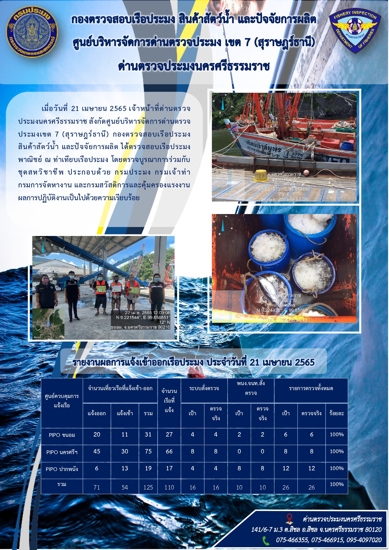 รายงานการปฏิบัติงาน ประจำวันที่ 21 เมษายน 2565..คลิก