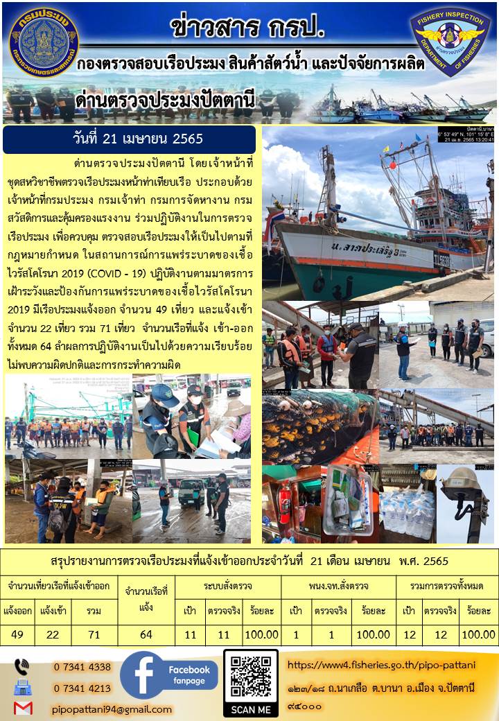 ข่าวสารการปฏิบัติงาน ด่านตรวจประมงปัตตานี 21 เม.ย 65..คลิก