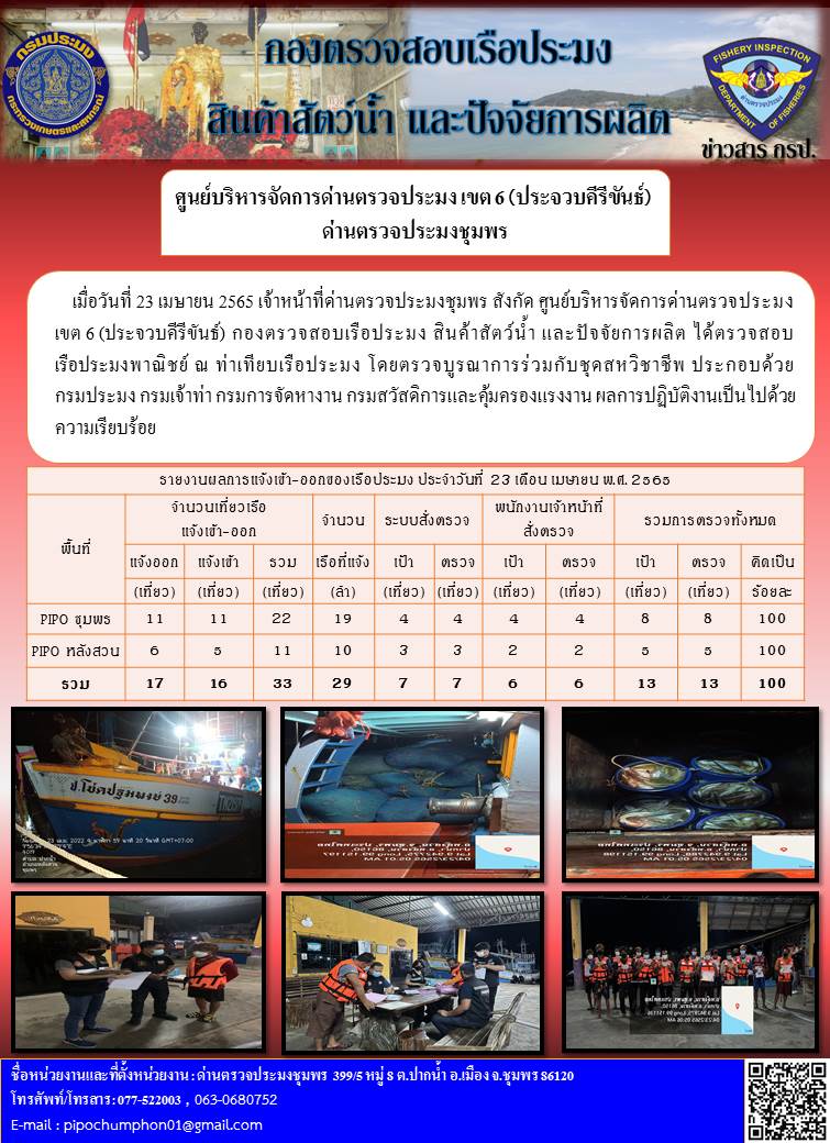 ข่าวสารการปฎิบัติงานประจำวันที่ 23 เมษายน 2565..คลิก