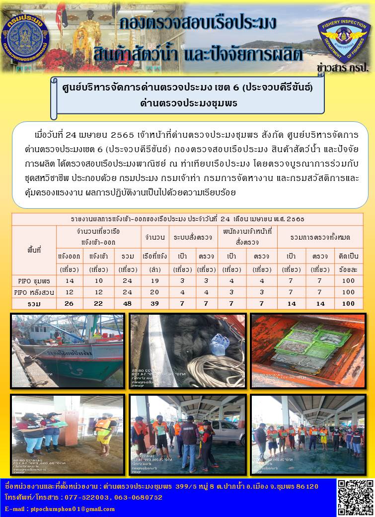 ข่าวสารการปฎิบัติงานประจำวันที่ 24 เมษายน 2565..คลิก