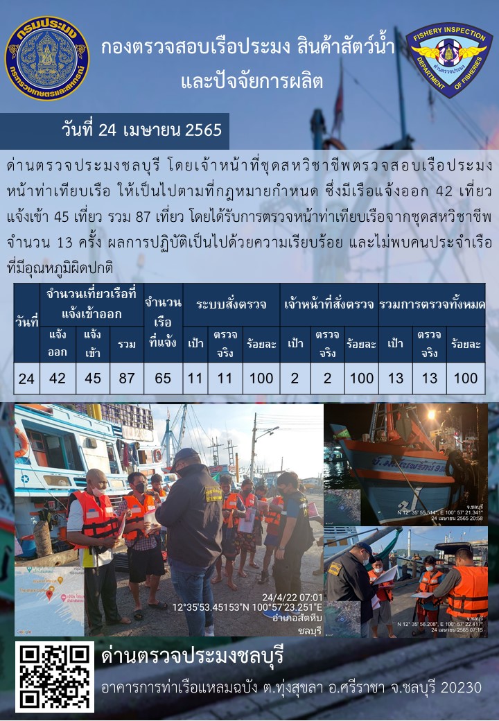 การปฏิบัติงานของเจ้าหน้าที่ด่านตรวจประมงชลบุรีประจำวันที่ 24 เมษายน 2565..คลิก