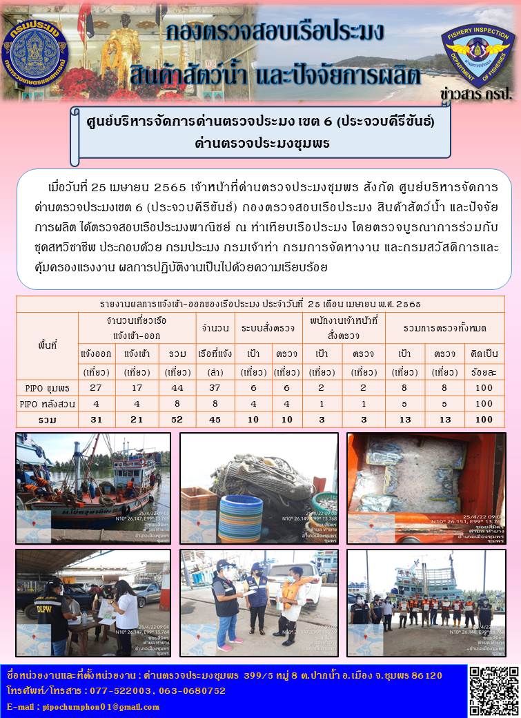 ข่าวสารการปฎิบัติงานประจำวันที่ 25 เมษายน 2565..คลิก