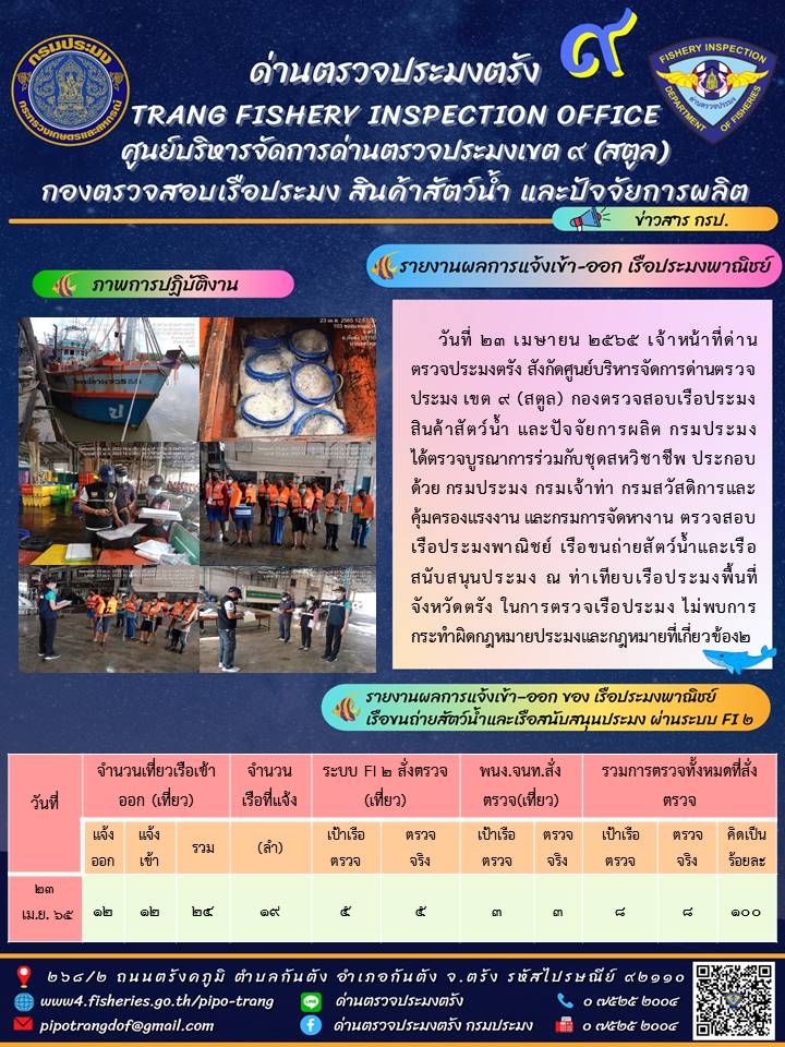 ประชาสัมพันธ์การปฏิบัติงานด่านตรวจประมงตรัง..คลิก