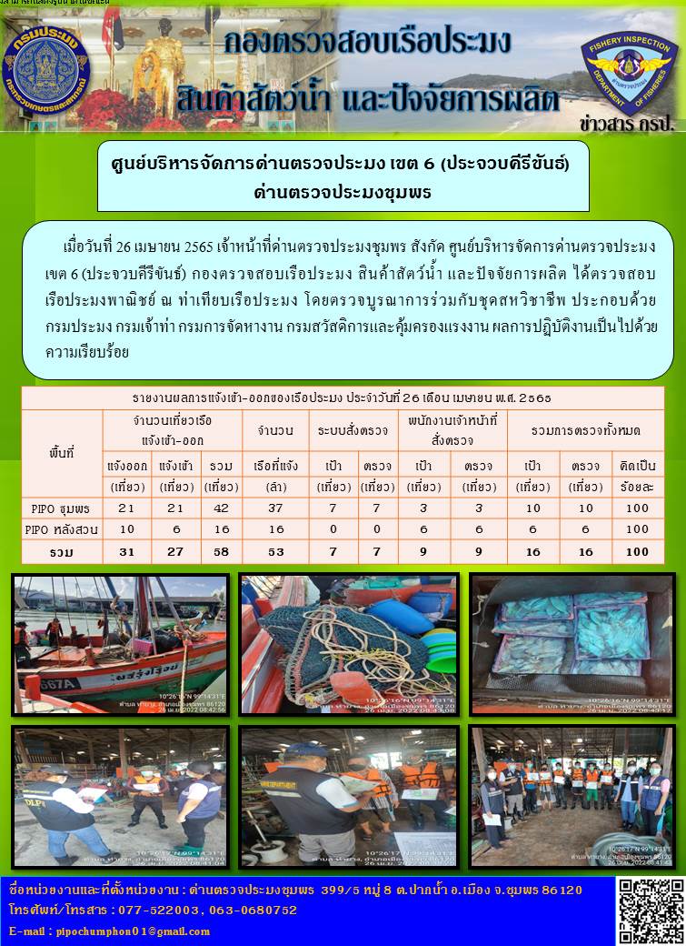 ข่าวสารการปฎิบัติงานประจำวันที่ 26 เมษายน 2565..คลิก