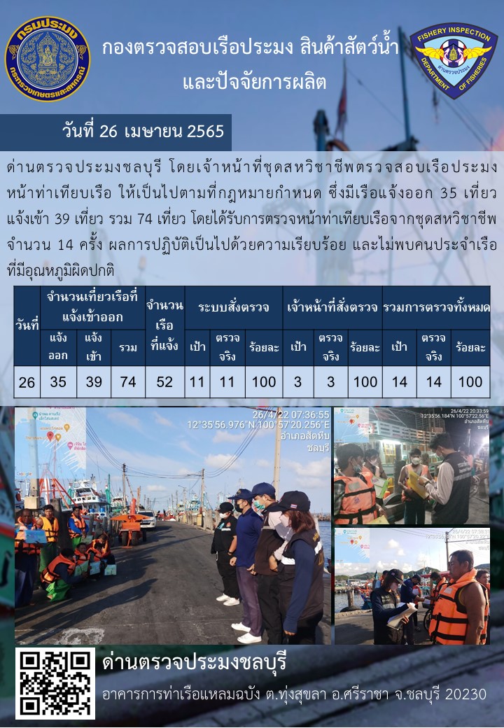 การปฏิบัติงานของเจ้าหน้าที่ด่านตรวจประมงชลบุรีประจำวันที่ 26 เมษายน 2565..คลิก