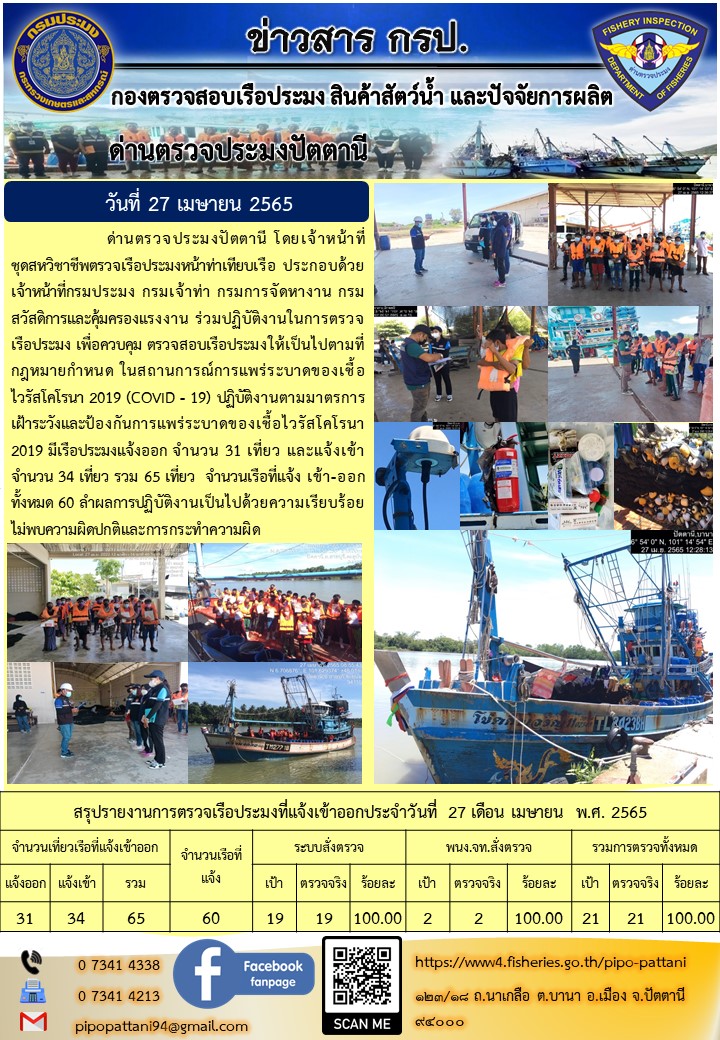 ข่าวสารการปฏิบัติงาน ด่านตรวจประมงปัตตานี 27 เม.ย 65..คลิก