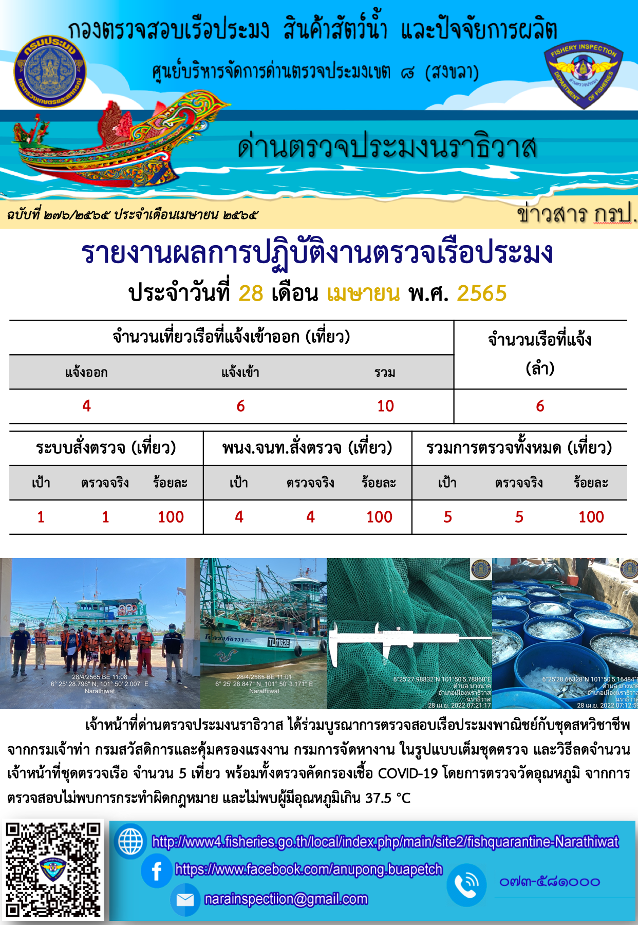 ประชาสัมพันธ์ด่านตรวจประมงนราธิวาส ประจำวันที่ 28 เมษายน 2565..คลิก