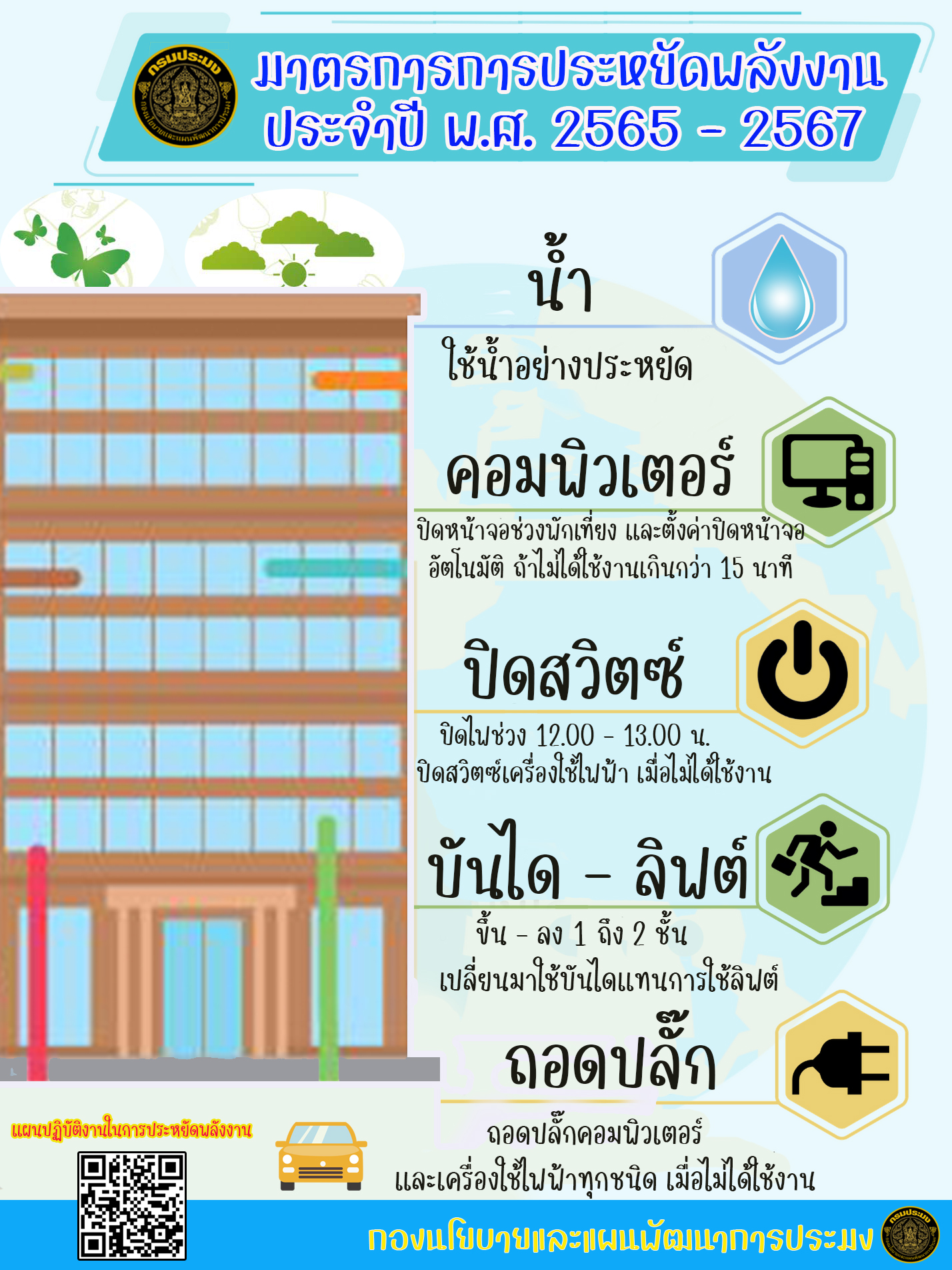 แผนงานปฏิบัติงานในการประหยัดพลังงาน